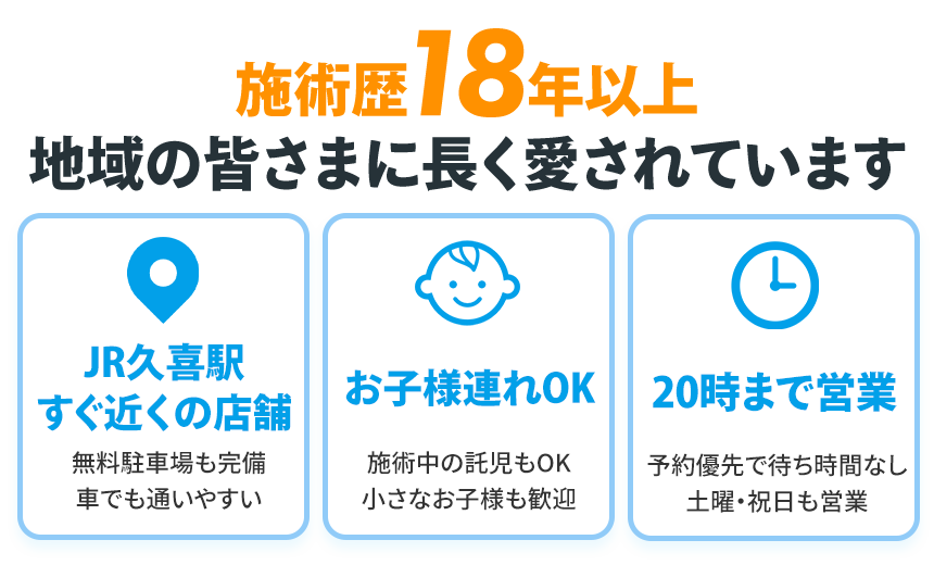 JR久喜駅すぐ近く・駐車場完備・お子様連れOK・夜20時まで営業・土曜、祝日も営業