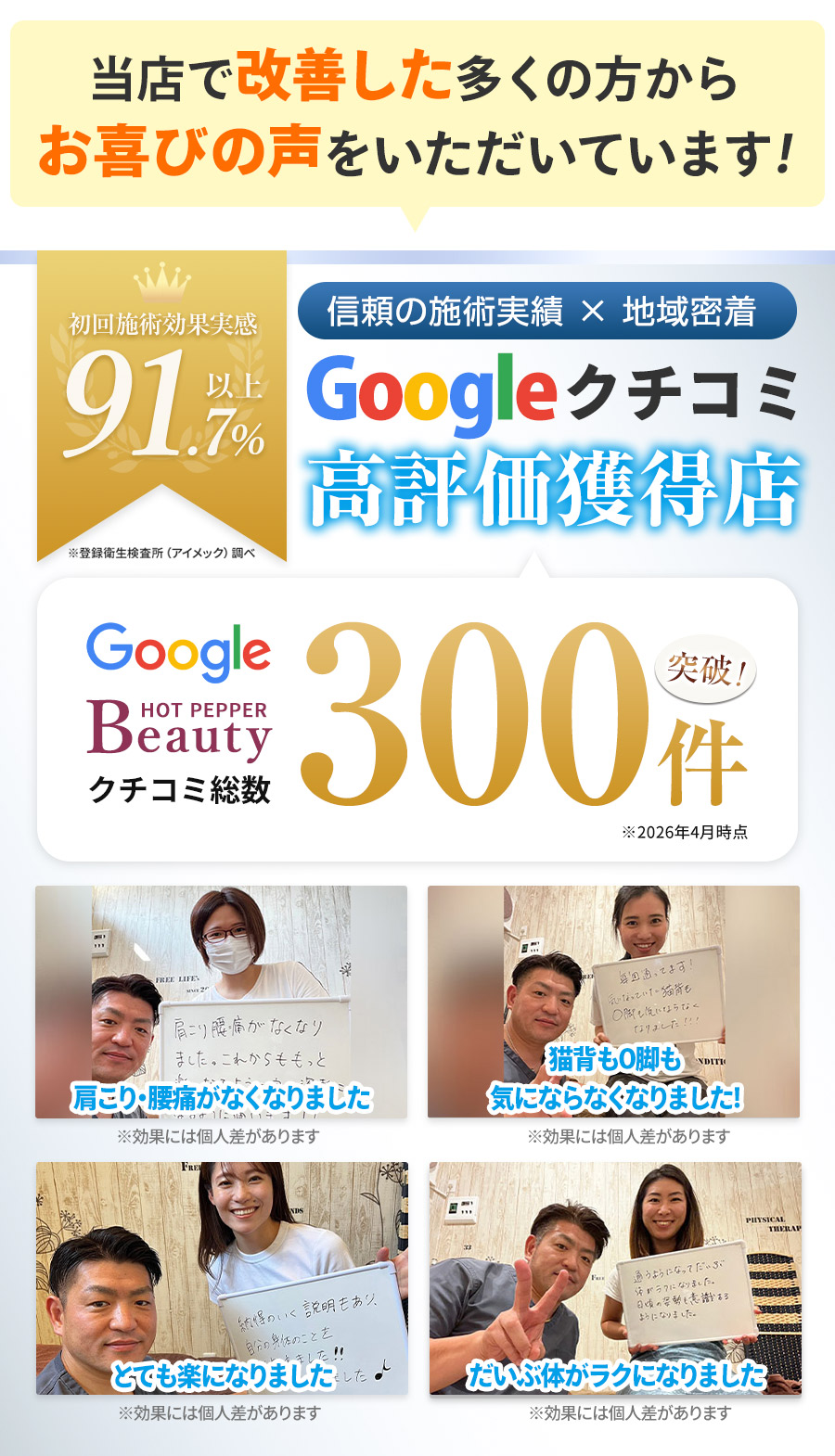 当店のクチコミ